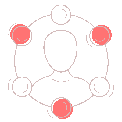 Structuring Your Entry